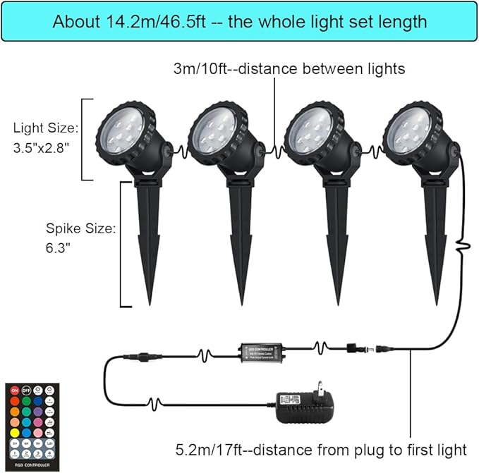 Spotlights Outdoor, RGB Color Changing Landscape Lights 12W 800lm 120V Plug in LED Spot Lights with Remote, IP66 | Lumora