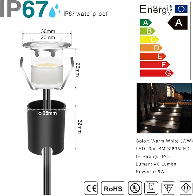 LED Recessed Deck Light Kits with Protecting Shell,LED Outdoor Landscape Lighting IP67 Waterproof,DC 12V Low | Lumora