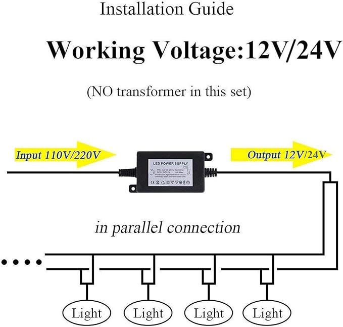 9W Low Voltage Landscape Lighting with Connectors RGB Color Changing LED Landscape Spotlight Remote Control | Lumora