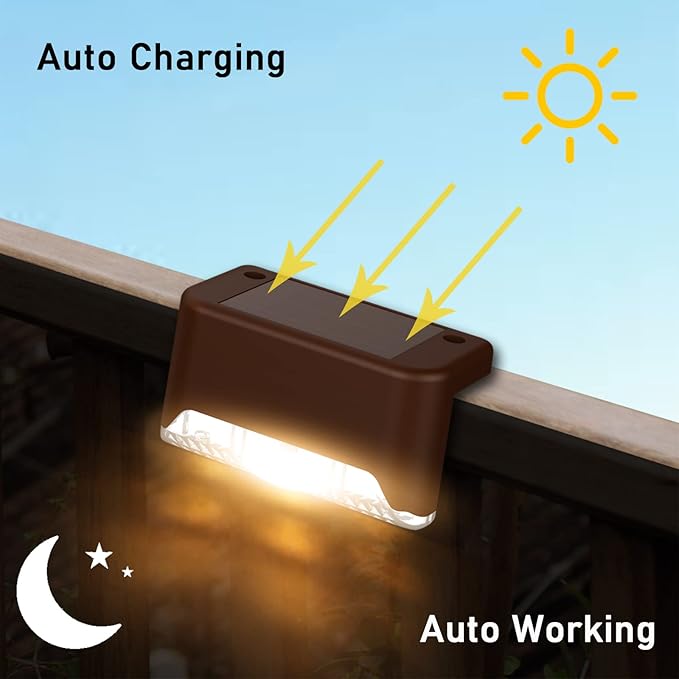 pearlstar Solar Deck Lights Outdoor,24 Pack Solar Deck Lights Outdoor Waterproof Led,for | Lumora