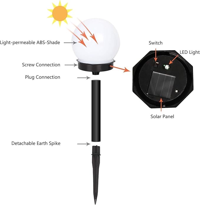 INCX Solar Lights Outdoor, 8 Pack LED Solar Globe Powered Garden Light Waterproof for Yard Patio Walkway Landscape In-Ground Spike Pathway, Cold White