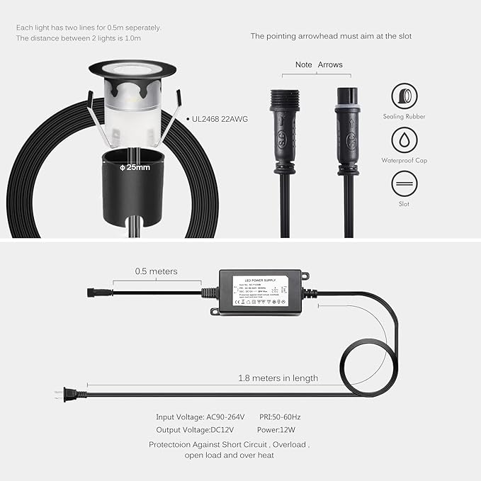 LED Recessed Deck Light Kits with Protecting Shell,LED Outdoor Landscape Lighting IP67 Waterproof,DC 12V Low | Lumora