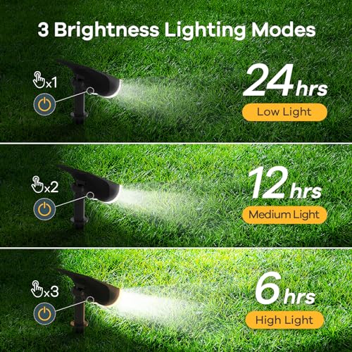 Linkind Solar Lights Outdoor Waterproof Landscape Spotlight Daylight 12 Pack