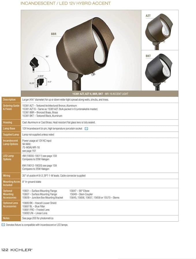 Kichler 15381AZT Accent 1-Light 12V, Textured Architectural Bronze