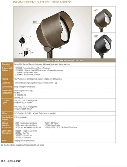 Kichler 15381AZT Accent 1-Light 12V, Textured Architectural Bronze