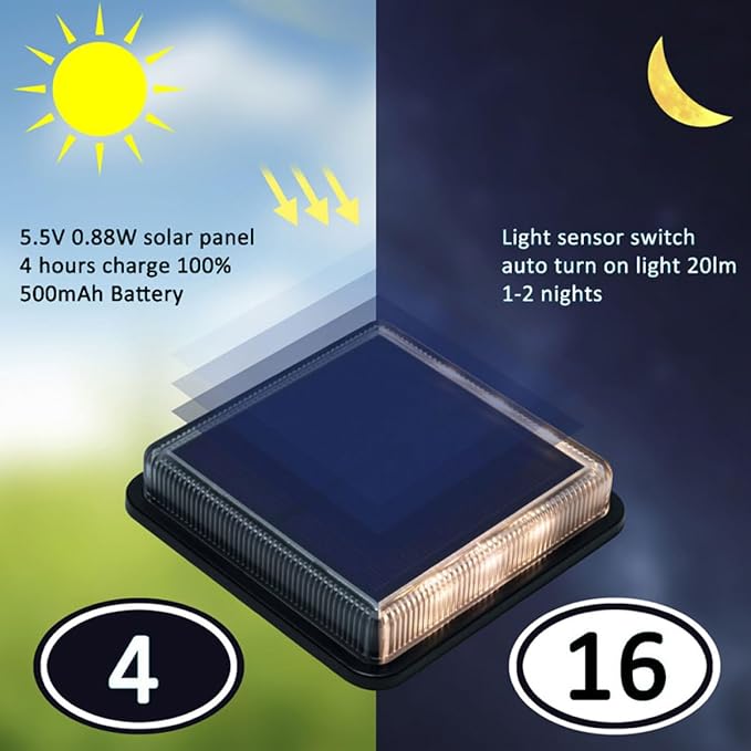 VILLCASE Solar Step Light LED Stair Lamp Waterproof Outdoor Solar Garden Lighting Decorative Landscape Pathway Light for Lawn and Patio