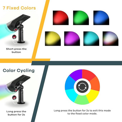 Linkind StarRayS Solar Landscape Spotlights, Color Changing RGB Solar Powered Outdoor Garden Lights, IP67 Waterproof Multicoloured Christmas Decorations for Pathway, Patio, Gate, Fence, 2-Pack