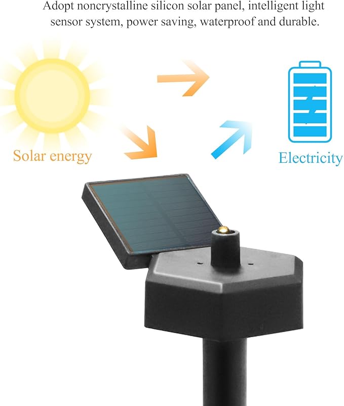 Solar Ground Plug Garden Decoration Accessory for Solar Pathway Lights, Ip55 Waterproof LED Landscape Lighting | Lumora
