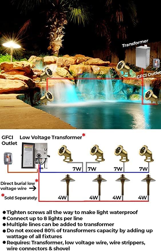 Waterproof Brass Underwater Light Fixture for Patio, Pond, Fountain, Waterfall - 2 Pack | Lumora