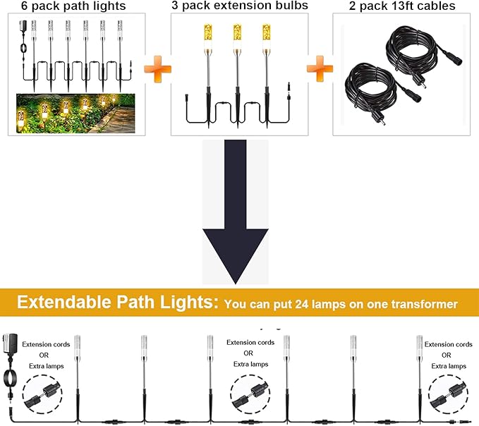 3 Pack Extension Path Lamps Landscape Path Lights, Connect 24 Lamps on One Adapter, IP65 Waterproof LED Path Lights | Lumora