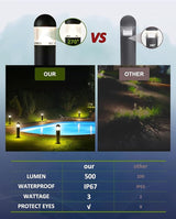 2 Pack Low Voltage Landscape Pathway Lights, 12V LED Bollard Light IP67 Waterproof, Outdoor Driveway Walkway Wired | Lumora