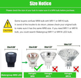 MR8 LED Bulb 12V, MR8 LED Spotlight 10W 20W Halogen Lamp Replacement GU4.0 Base Warm White Color 2700K for Indoor | Lumora