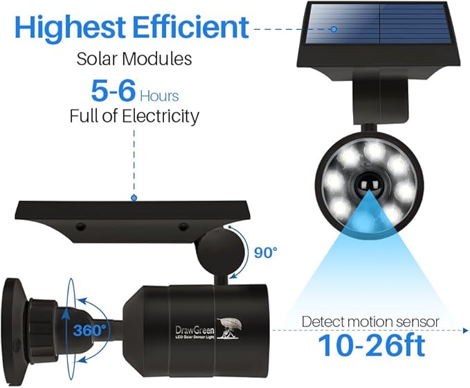 FREE 100-Week Replacement/Refund, Solar Motion Flood Security Lights Outdoor Waterproof Aluminum Case, Solar Motion | Lumora