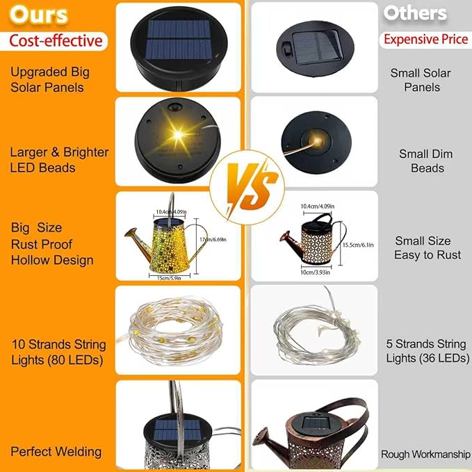 Solar Watering Can Lights,Large Retro Metal Hanging Solar Lights Outdoor Waterproof, Birthday Gifts for Women Mom Grandma Garden Decor Yard Light LED Decoration Outside for Porch Lawn Patio
