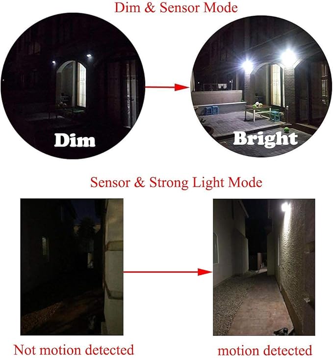 iThird Solar Lights Outdoor Motion Sensor, LED Solar Powered Outdoor Lights Stainless Steel Solar Security Light | Lumora
