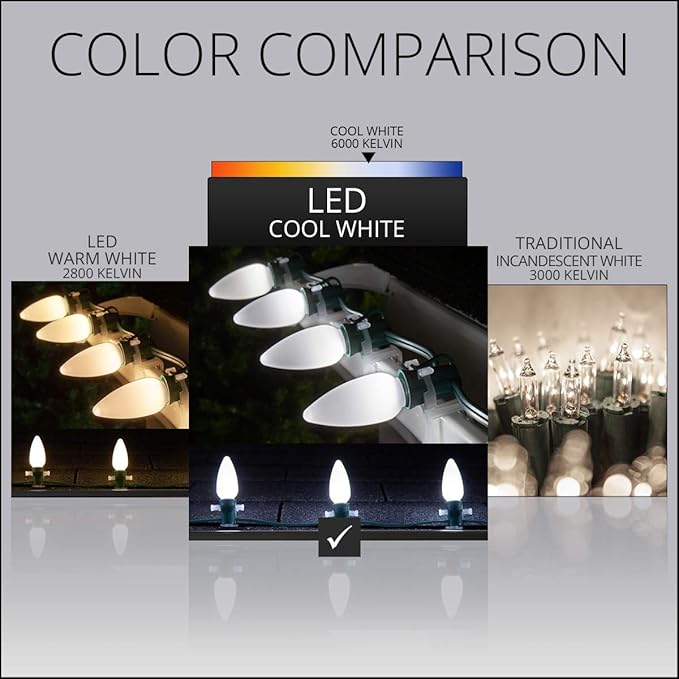 Wintergreen Lighting Set of 50 C9 OptiCore LED Cool White Christmas Lights – Commercial Outdoor Heavy Duty Bulbs with Vintage Ceramic Finish for Weddings, Party, Bedroom (50 Ft)