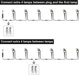 2 Pack Extension Lights Each with 3M/9.84ft Cables for Warm White Landscape Lights - Outdoor Security Flood Light | Lumora