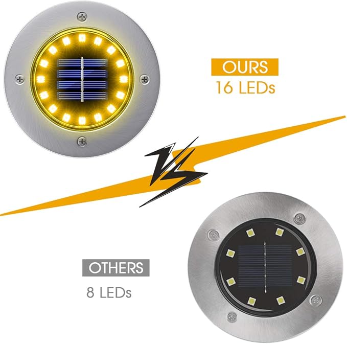 NFESOLAR 16 Pack Solar Outdoor Lights, 16 LEDs Bright Solar Ground Lights Pathway Lights Waterproof for Pathway | Lumora