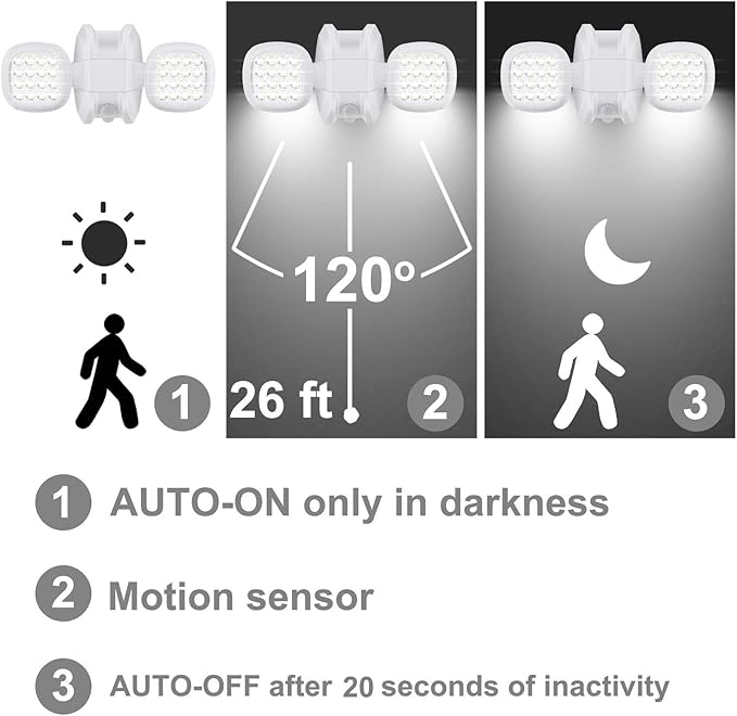 HONWELL Motion Sensor Light Outdoor Battery Powered Outside Security Flood Light Cordless IP65 Waterproof 32 LED Dual Head Spotlights, Motion Detector Lights for House Garage Porch Garden Shed