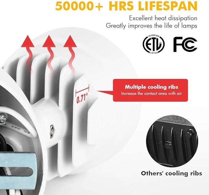 LUTEC 2 Packs P6221B 2000 Lumen 18 Watt 28 LED Dual-Head Flood Light Outdoor, Waterproof Exterior Security Wall | Lumora