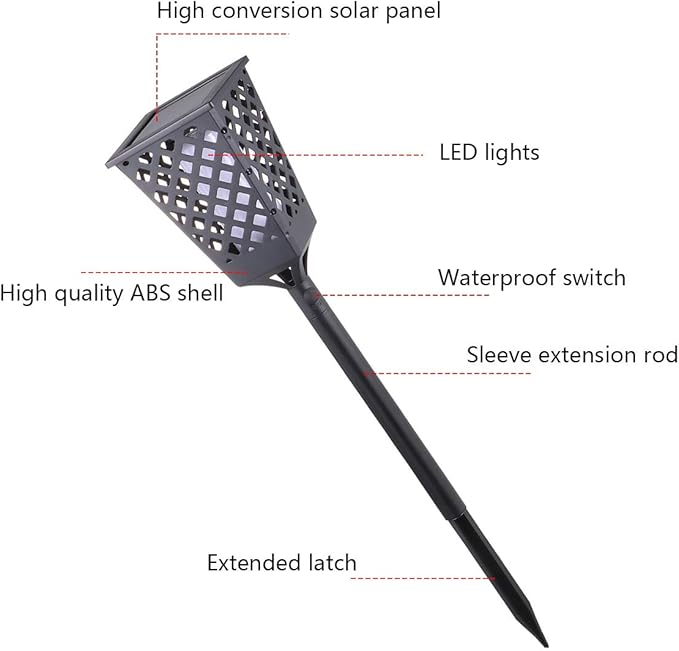 2pcs Ground Plug Light Solar Lights Garden Solar Landscape s Auto On Off Security Torch ing Dusk to Dawn Path s lamp Decorative s Outdoor