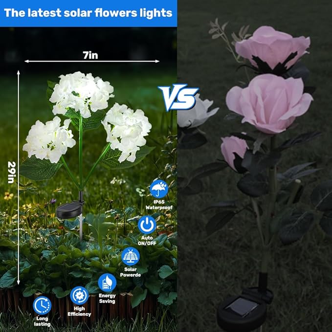 Solar Flower Lights, Solar Garden Lights, 2Pack IP65 Waterproof LED Hydrangea Stake Lights for Garden Decor Pathway Patio Yard (White)