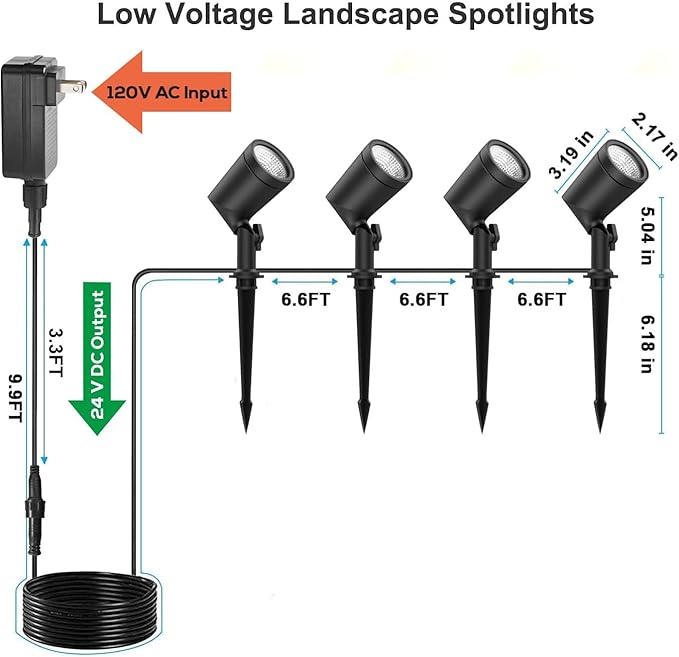 SUNTHIN Outdoor Landscape Lights 4 Pack, 600LM per Light, Retro Aluminum Light Socket | Lumora