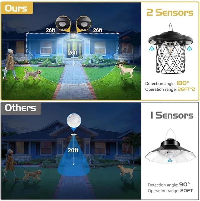 Solar Lights Indoor Outdoor Solar Powered Shed Light with Switch Remote Timer 3 Color IP65 Waterproof Pendant for Barn Gazebo