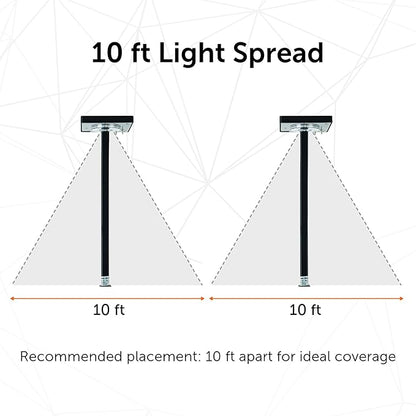 Gama Sonic Contemporary Black Square Solar Garden Light, Heavy Duty Cast Aluminum 80 Lumen with Bright White and Warm White LED Options, 26.75 in Tall for Sidewalk, Pathway, 2-Pack 117iP290080