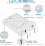 InnoGear Gutter Lights, 24 LEDs Outdoor Solar Lighting Wall Mount Motion Sensor for Security, IP65 Waterproof for | Lumora