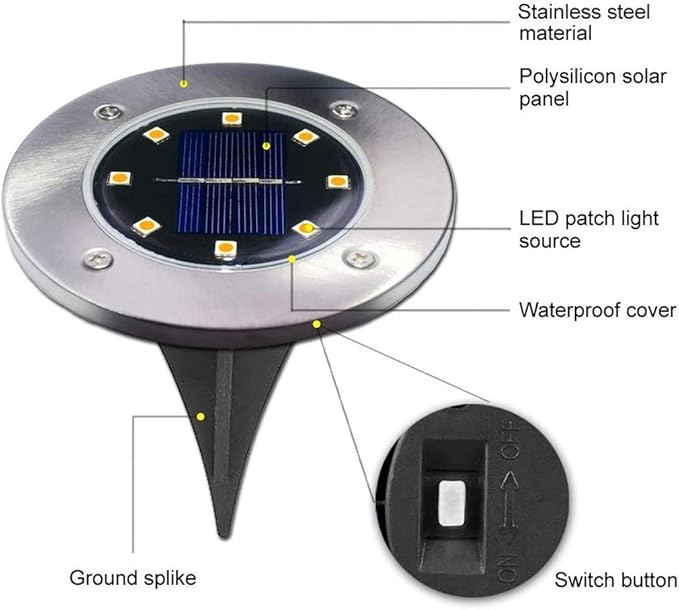 Ulalaza 4Pcs Solar Ground Lights 16 LED Waterproof Outdoor Garden Lights for Yard Driveway Lawn Pathway (Warm White) | Lumora