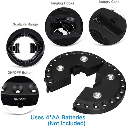 Patio Umbrella Light 3 Brightness Modes Cordless 28 LED Lights at 200 lumens-4 x AA Battery Operated,Umbrella Pole Light for Patio Umbrellas,Camping Tents or Outdoor Use(28LED Bright White)