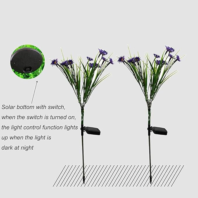 Solar Garden Stake Lights,28 LED Daisy Flower Decorative Lights Outdoor Waterproof Solar Powered Landscape Lights for Yard/Patio/Walkway/Pathway/Path Light (Purple)