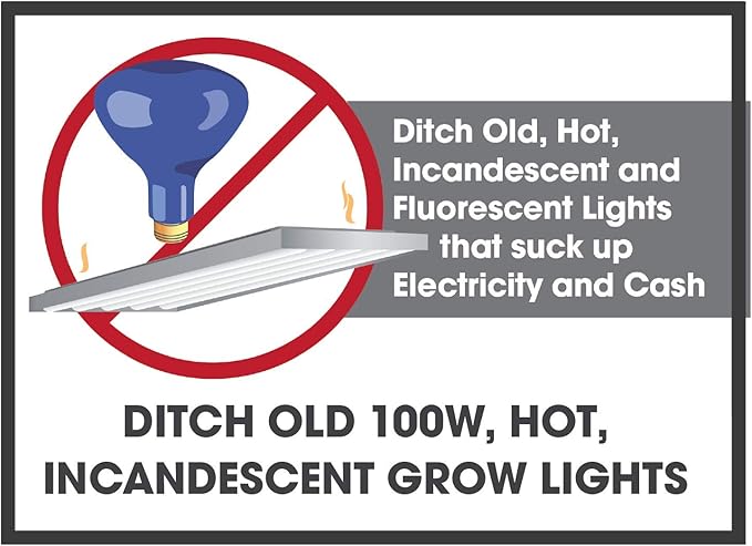 Grow Light A19 9W LED Blue Spectrum Hi-Growth Supplement | Lumora