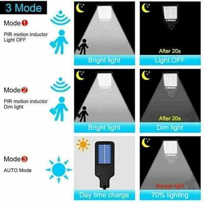 LED Solar Light Outdoor Garden PIR Motion Sensor 3 Modes Lamp Security Street Lamp Wall Yard (B,Without Remote)