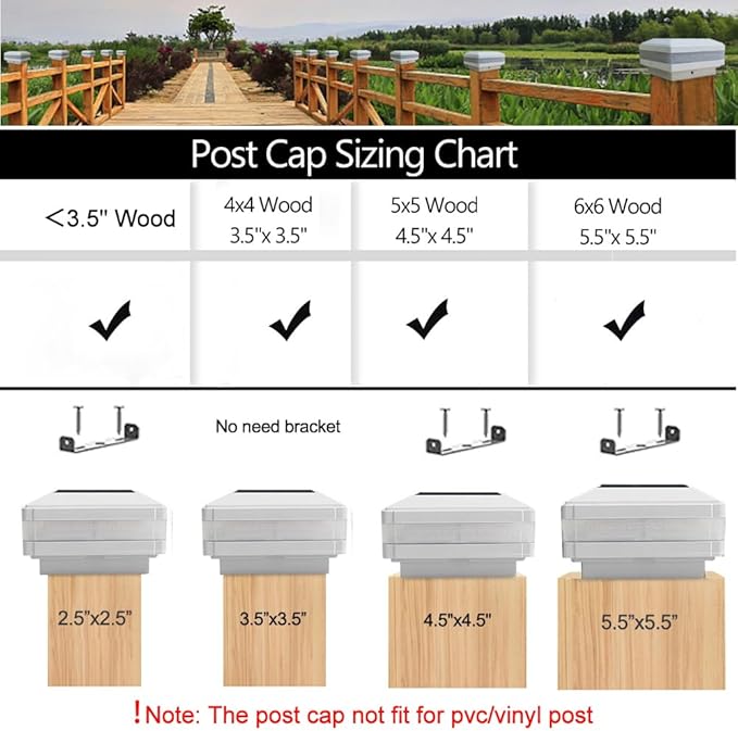 Sumaote 4x4 Solar Post Cap Light, 52 LEDs 160 Lumen Outdoor Deck Lights for 4x4 Wooden Posts, IP65 Waterproof 6000K | Lumora