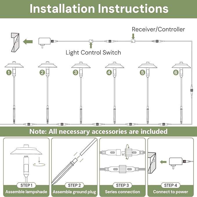 LOHAS Dusk to Dawn Low Voltage Landscape Lighting Warm White + RGB Modes, 6 Pack IP65 Low Voltage Pathway Lights with Remote, Timer Color Changing Plug in Outdoor Pathway Lights for Yard Lawn Walkway