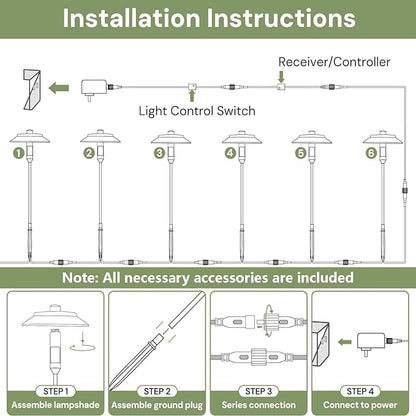 LOHAS Dusk to Dawn Low Voltage Landscape Lighting Warm White + RGB Modes, 6 Pack IP65 Low Voltage Pathway Lights with Remote, Timer Color Changing Plug in Outdoor Pathway Lights for Yard Lawn Walkway