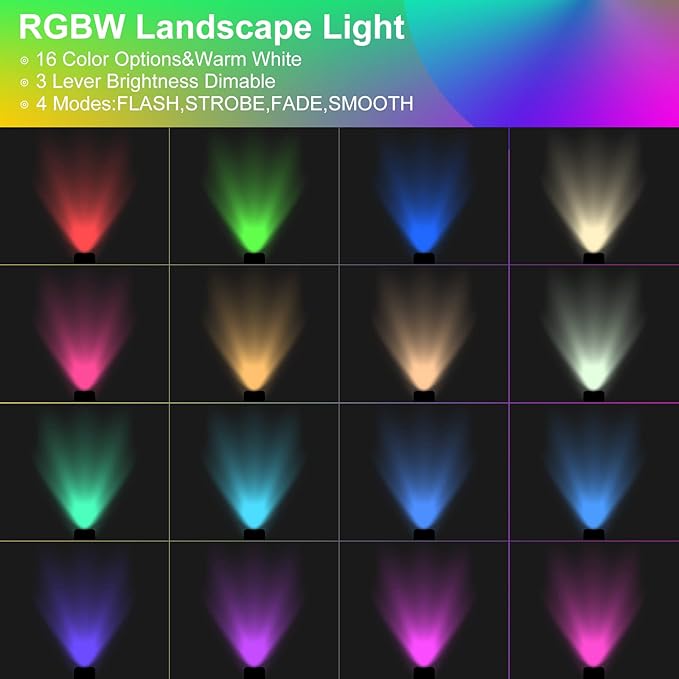 Halloween Christmas Spotlight Outdoor,10W RGBW Led Landscape lighting,Low Voltage Color Changing Landscape | Lumora