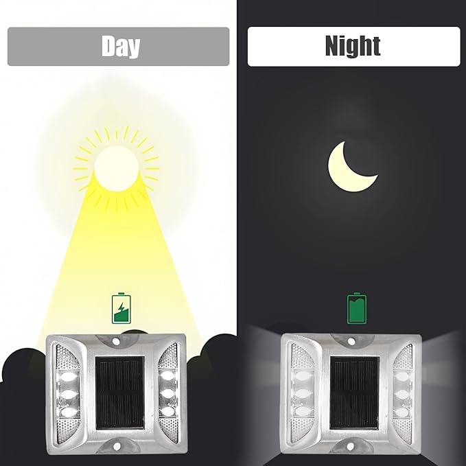 2PCS Solar Warning Step Lights, 6 LED Wireless Power Ground Marker Lights Outdoor Driveway Road Markers for Sidewalk Pathway (White)