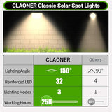 CLAONER Solar Spot Lights Outdoor, 3 Lighting Modes IP65 Waterproof Solar Lights Outdoor, 2-in-1 Solar Landscape | Lumora