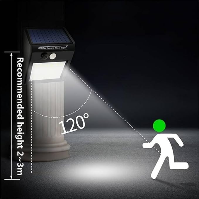 QUQUQ Solar Pathway Lights Solar Powered Garden Lights Led Motion Sensor Wall Light Waterproof Yard Patio Decor(4pacjs)