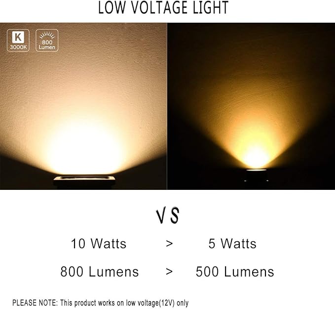 10W LED Landscape Lights 12V Low Voltage Outdoor Spotlights Warm White 3000K IP65 Waterproof with Spike Stand for | Lumora