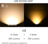 10W LED Landscape Lights 12V Low Voltage Outdoor Spotlights Warm White 3000K IP65 Waterproof with Spike Stand for | Lumora