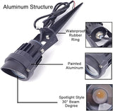 8Pack 5W Low Voltage Landscape Lights with Connectors Outdoor Lighting 24V AC/DC Focusing Lens LED Landscape | Lumora