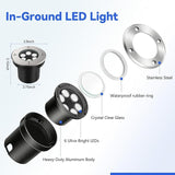 JESLED Low Voltage Landscape Lights, 6W LED Well Lights IP67 Waterproof, 6000K Bright - Outdoor Lighting Accessory | Lumora