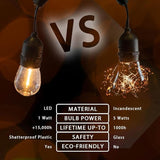 Novelty Lights Outdoor String Light Replacement Bulbs, 5 Pack S14 LED Edison Shatterproof Plastic, E26 Base | Lumora