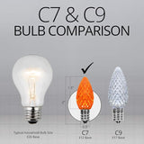 Wintergreen Lighting C7 OptiCore Commercial Orange Christmas Lights – LED Bulbs for - Outdoor Security Flood Light | Lumora