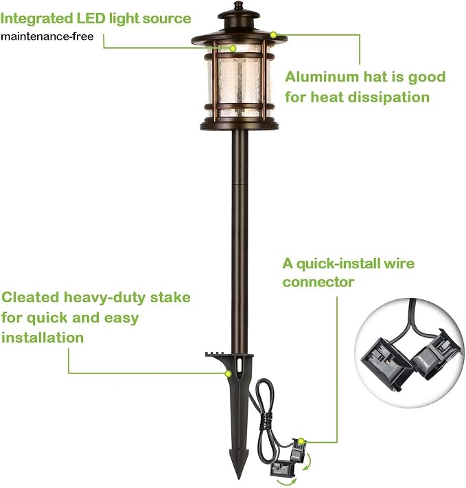 hykolity 8 Pack Low Voltage LED Landscape Kits, 12V Pathway Flood Light Kits, 10W 390LM and 3.4W 155LM Wired for | Lumora