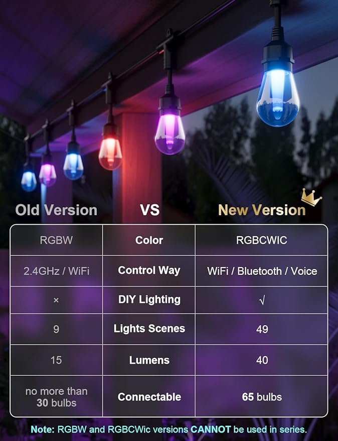 XMCOSY+ Outdoor String Lights Smart, 49Ft RGBCWIC Patio Lights Waterproof, App Control, Compatible with Alexa | Lumora